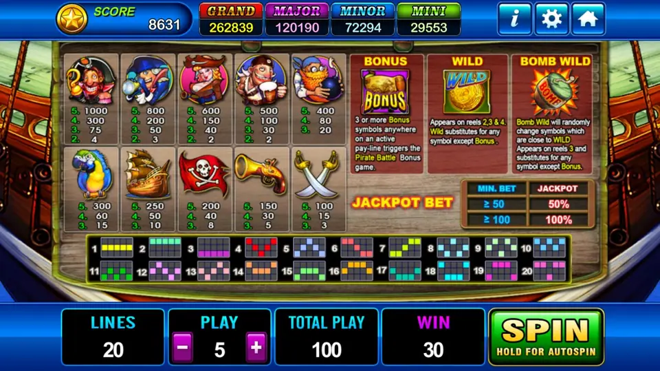 Pirate paytable: ten crew and ship symbols with 5, 4, 3 and 2 pays, the BONUS map, the gold coin WILD, the BOMB WILD, a JACKPOT BET table and all 20 lines