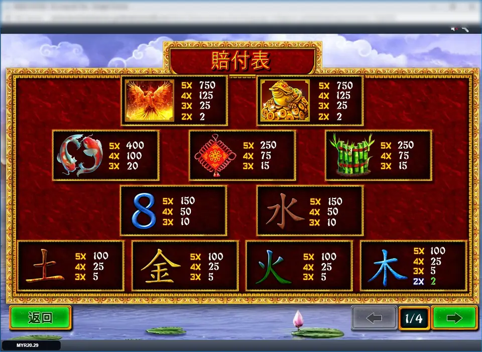 Paytable page 1 of 4 on red: phoenix and gold toad at 750 for five, koi 400, knot and bamboo 250, blue 8 and water 150, then earth, metal, fire and wood at 100