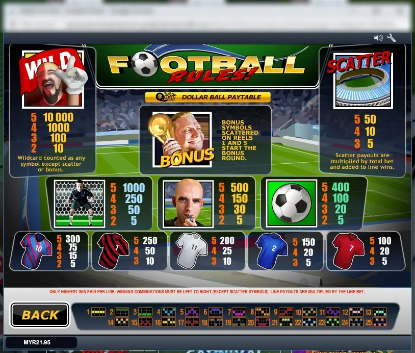 Football Rules paytable: fan Wild 10000 for five, trophy Bonus on reels 1 and 5, stadium Scatter 50/10/5, then keeper, referee, football and the five shirts