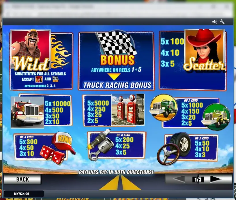 Paytable page 1 of 3: trucker Wild on reels 2, 3 and 4, BONUS flag on reels 1 and 5, cowgirl Scatter, and payouts for trucks, fuel pumps, dice, pistons and tyres