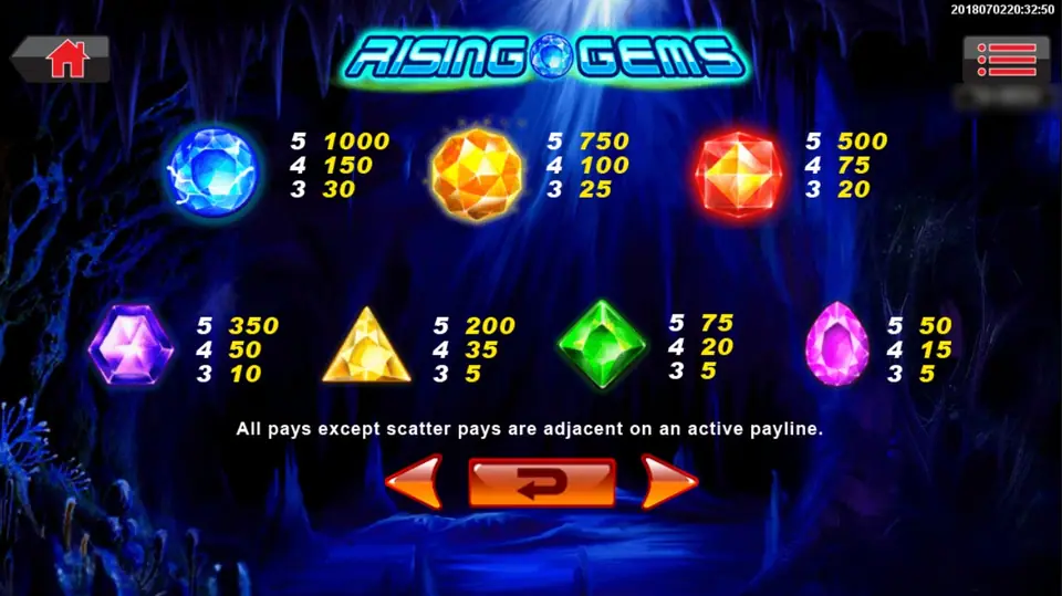 Rising Gems paytable: blue round gem 1000, 150, 30; orange gem 750, 100, 25; red gem 500, 75, 20; purple 350, 50, 10; yellow triangle 200, 35, 5; green 75, 20, 5; pink teardrop 50, 15, 5