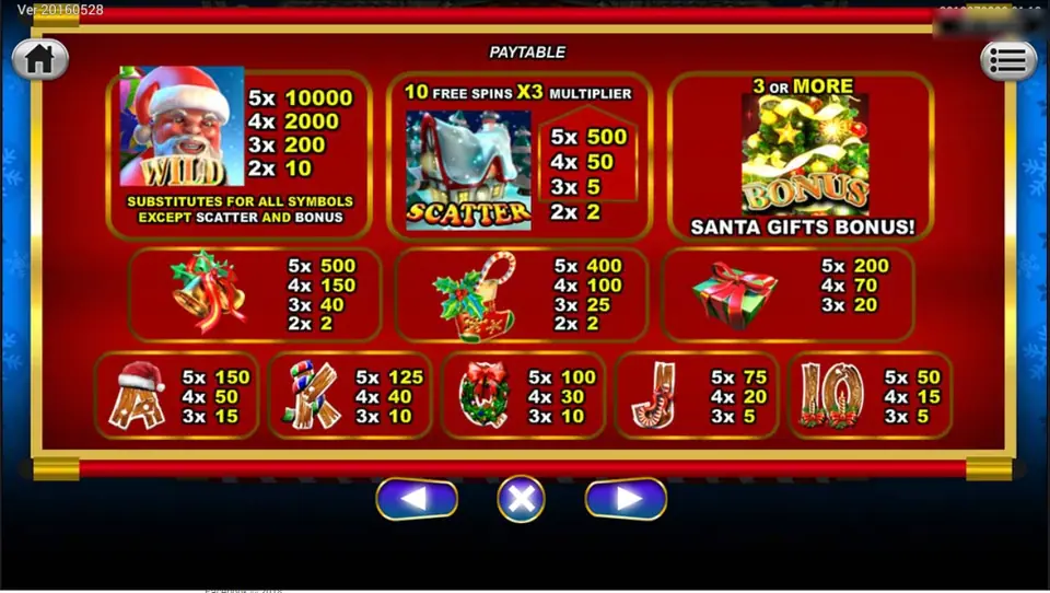 Santa Gifts paytable: Santa WILD 10000, 2000, 200, 10; SCATTER 500, 50, 5, 2 with 10 free spins x3 multiplier; 3 or more BONUS for the Santa Gifts Bonus; bells, stocking, gift and letters below