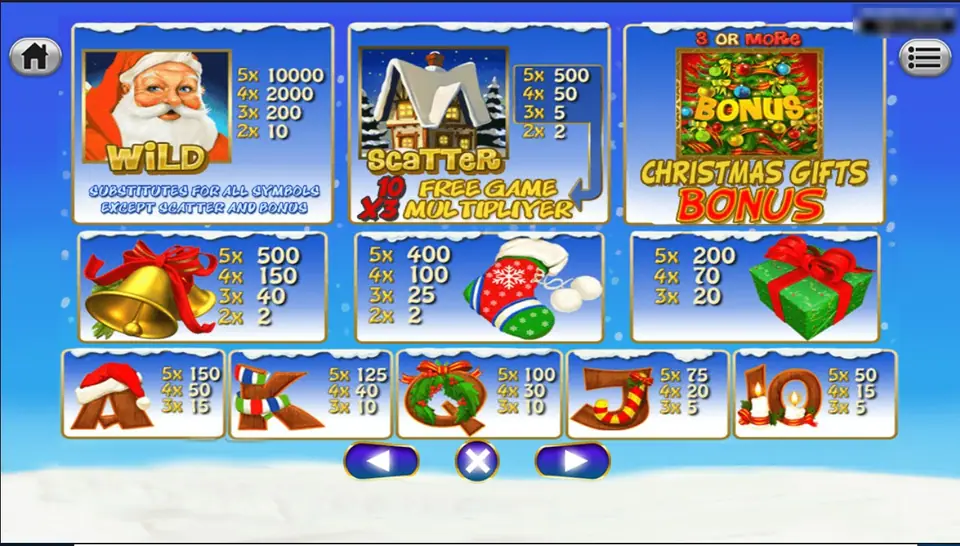 Santa Surprise paytable: Santa WILD 10000, 2000, 200, 10; cottage SCATTER 500, 50, 5, 2 with 10 free games x3; Christmas tree BONUS; bells 500; stocking 400; gift 200; then A 150, K 125, Q 100, J 75 and 10 50